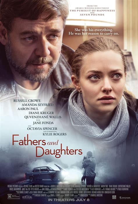 daughter xvideo|Fathers & Daughters (2015) .